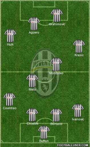 Juventus Formation 2011