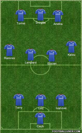 Chelsea Formation 2011
