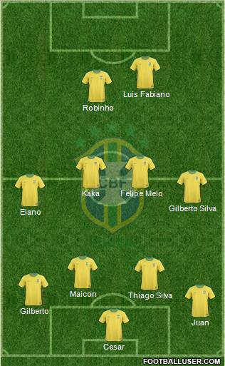 Brazil Formation 2011