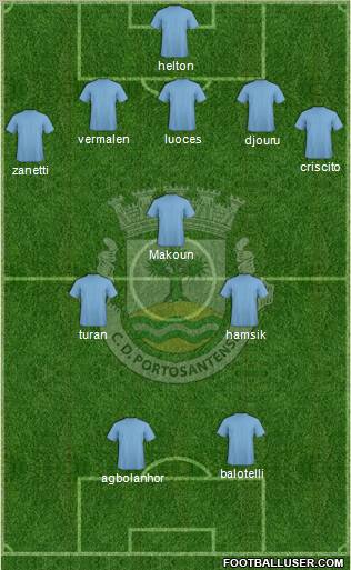 Clube Desportivo Portosantense Formation 2011