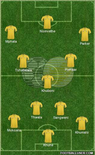 South Africa 4-3-3 football formation