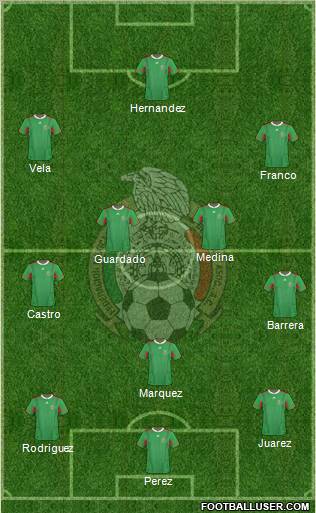 Mexico Formation 2011