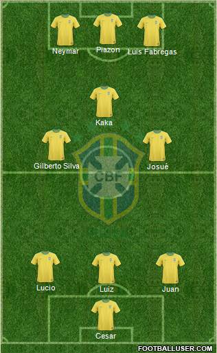 Brazil Formation 2011