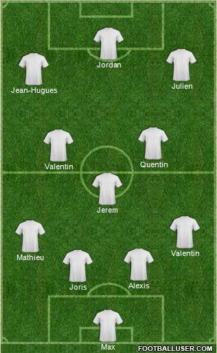Dream Team Formation 2011