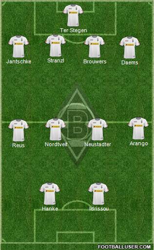 Borussia Mönchengladbach Formation 2011