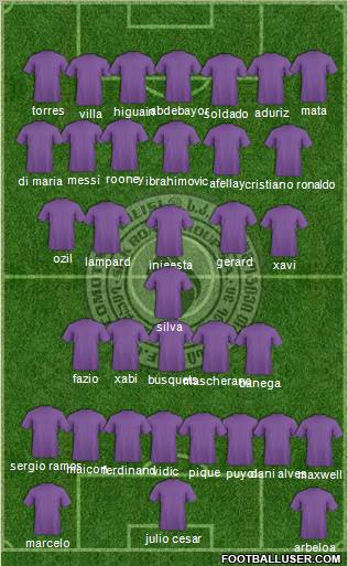 Lokomotivi Tbilisi Formation 2011