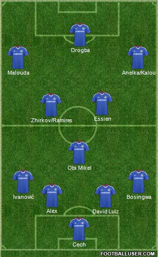 Chelsea Formation 2011