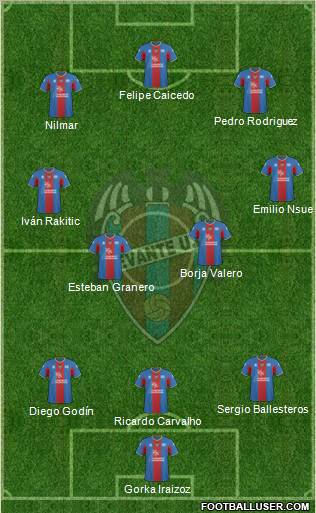 Levante U.D., S.A.D. Formation 2011