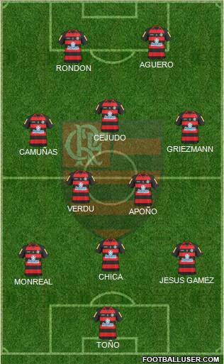 CR Flamengo football formation