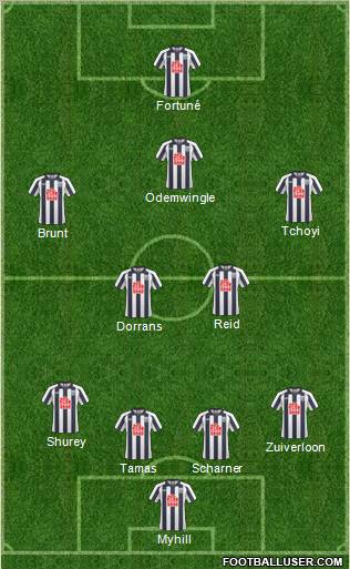 West Bromwich Albion Formation 2011