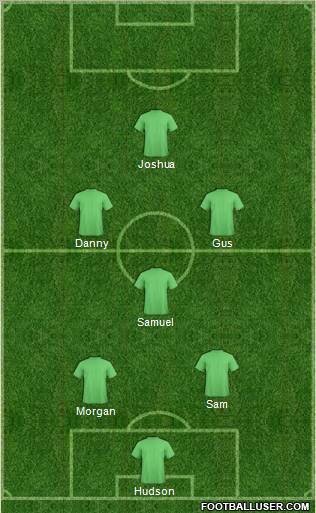 Champions League Team Formation 2011