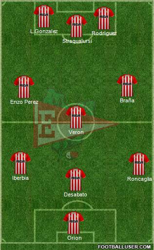 Estudiantes de La Plata football formation