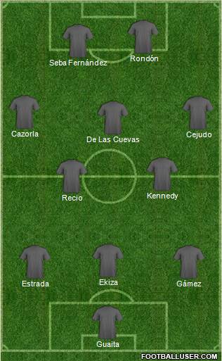Football Manager Team Formation 2011
