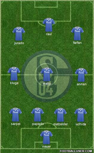 FC Schalke 04 Formation 2011