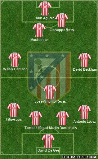 C. Atlético Madrid S.A.D. Formation 2011
