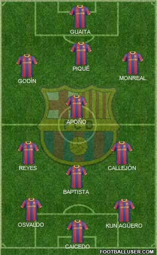 F.C. Barcelona Formation 2011