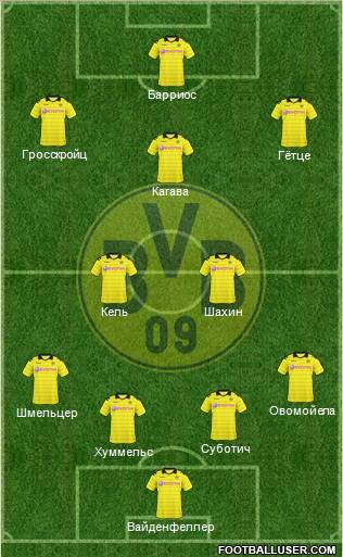 Borussia Dortmund Formation 2011