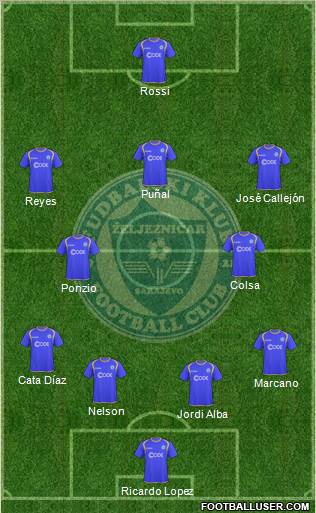 FK Zeljeznicar Sarajevo Formation 2011