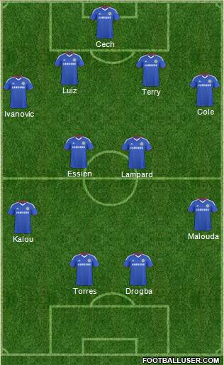 Chelsea Formation 2011