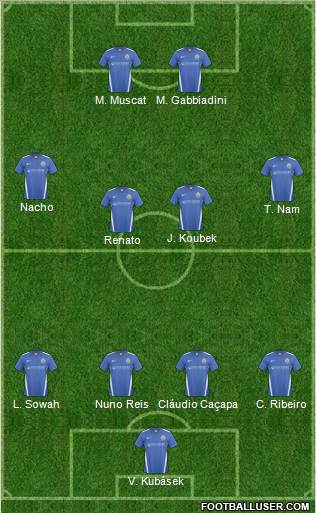 Stockport County Formation 2011