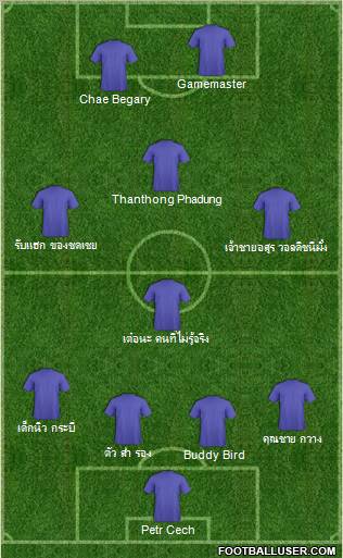 World Cup 2010 Team Formation 2011