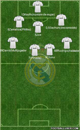 Real Madrid C.F. Formation 2011