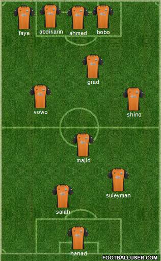 Barnet Formation 2011