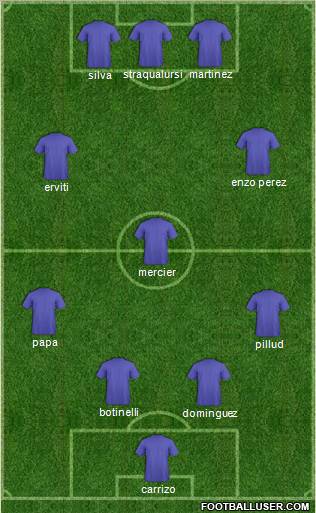 Dream Team Formation 2011