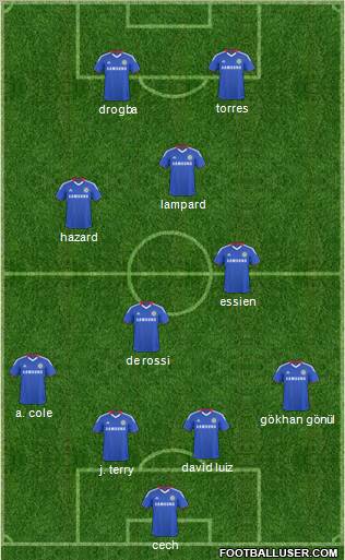 Chelsea Formation 2011
