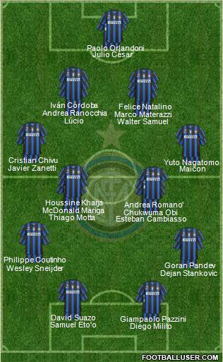F.C. Internazionale Formation 2011