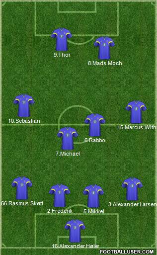 AFC Wimbledon Formation 2011