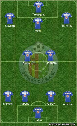 Getafe C.F., S.A.D. Formation 2011