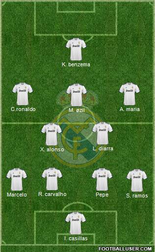 Real Madrid C.F. Formation 2011