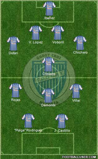 Godoy Cruz Antonio Tomba Formation 2011