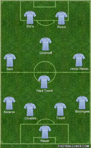 Manchester City Formation 2011