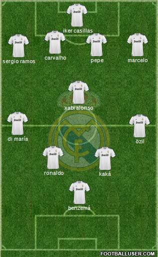 Real Madrid C.F. Formation 2011