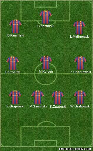 F.C. Barcelona B Formation 2011