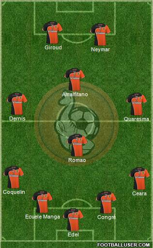FC Lorient Bretagne Sud Formation 2011