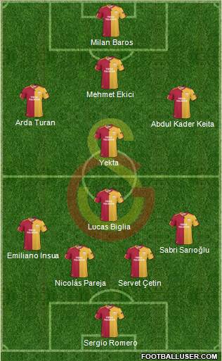 Galatasaray SK Formation 2011