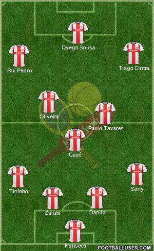 Leixões Sport Clube - SAD Formation 2011