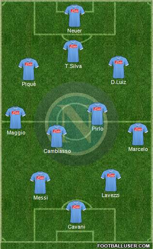 Napoli Formation 2011