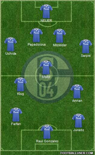 FC Schalke 04 Formation 2011