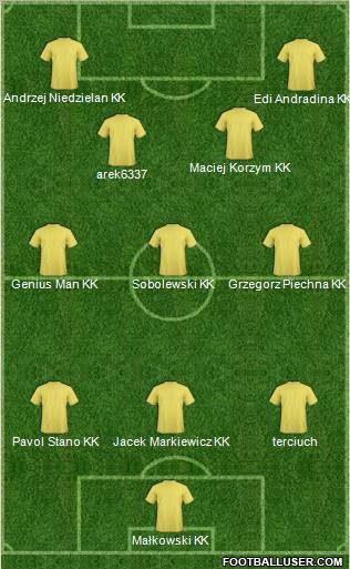 Albania Formation 2011