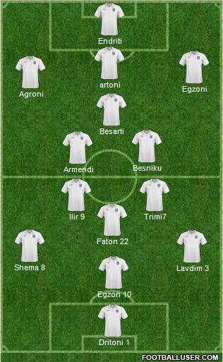 England Formation 2011