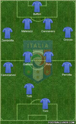 Italy Formation 2011
