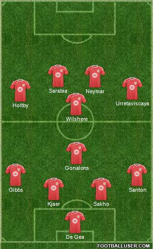 Bristol City Formation 2011