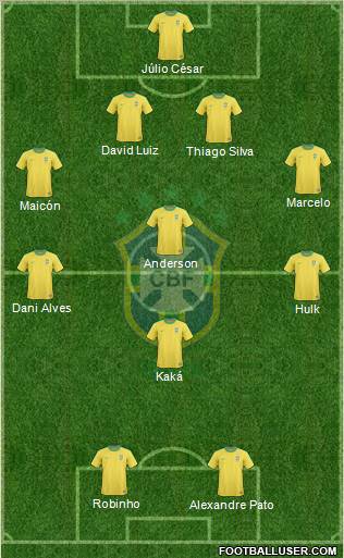 Brazil Formation 2011