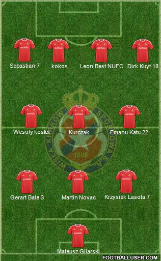 Wisla Krakow Formation 2011