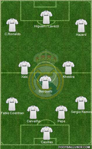 Real Madrid C.F. Formation 2011