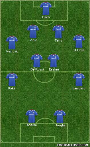 Chelsea Formation 2011